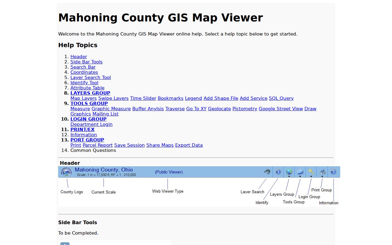 Youngstown street directory GIS viewer help tools