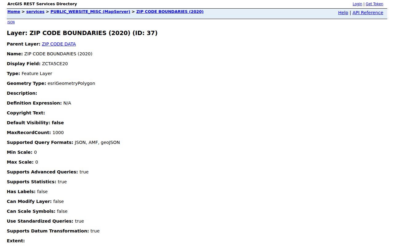 Youngstown ZIP code directory Mahoning County ZIP boundary layer